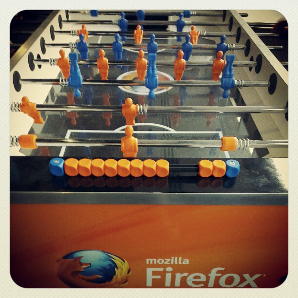 Firefooxball #sizzle6